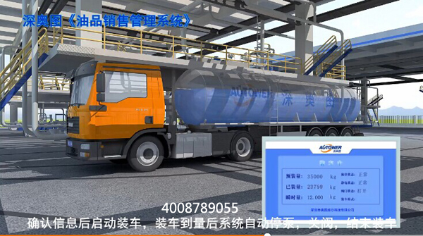 定量裝車(chē) 定量裝車(chē)