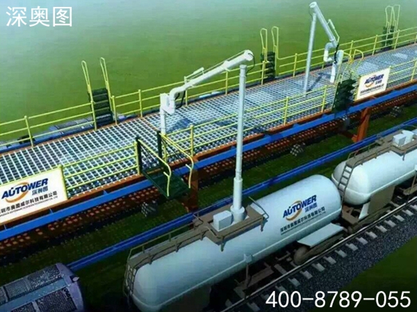 火車裝車系統(tǒng) 火車裝車系統(tǒng)