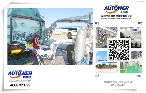 撬裝設備 撬裝設備