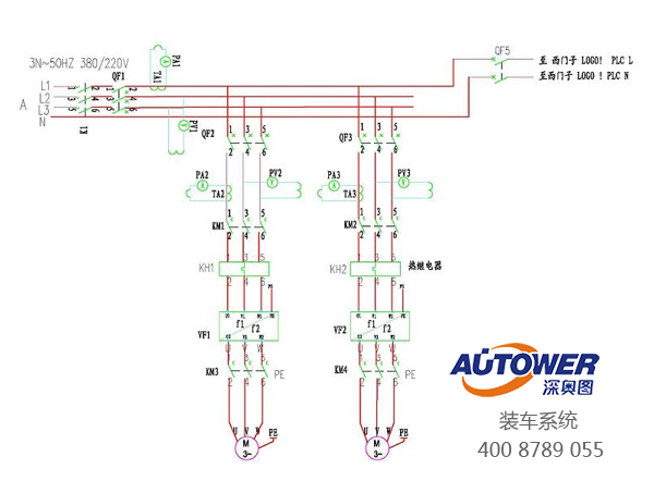 定量裝車控制系統(tǒng) 定量裝車控制系統(tǒng)
