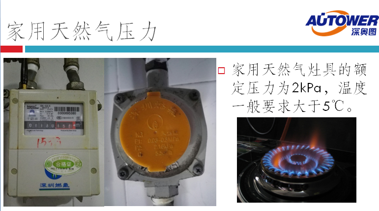 長輸管道氣 LNG如何進入家庭(lng cng 點供裝置廠家) 長輸管道氣 LNG如何進入家庭(lng cng 點供裝置廠家)