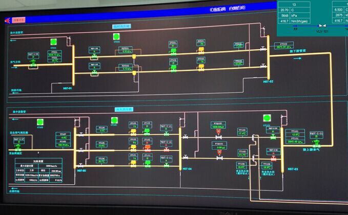 長輸管道氣 LNG如何進入家庭(lng cng 點供裝置廠家) 長輸管道氣 LNG如何進入家庭(lng cng 點供裝置廠家)