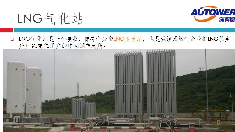 長輸管道氣 LNG如何進入家庭(lng cng 點供裝置廠家) 長輸管道氣 LNG如何進入家庭(lng cng 點供裝置廠家)